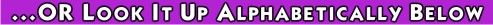...OR look it up alphabetically 