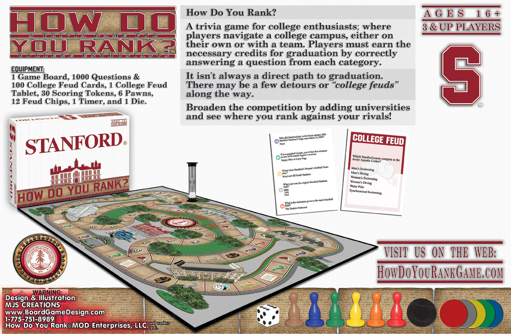 How Do You Rank? Stanford©MOD Enterprises, LLC.