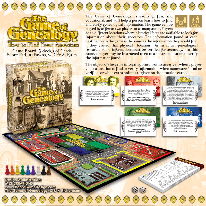 TheGameofGenealogy©C & K Richardson